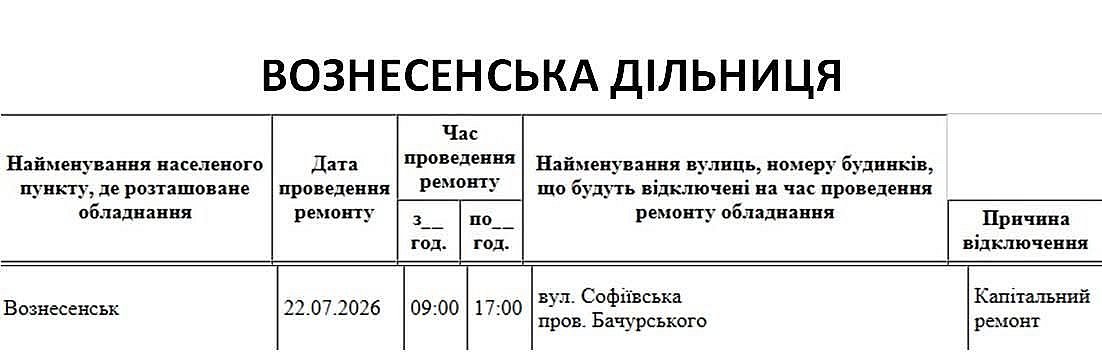 Масові відключення світла в Миколаєві та області у середу: список адрес Масові відключення світла в Миколаєві та області у середу: список адрес