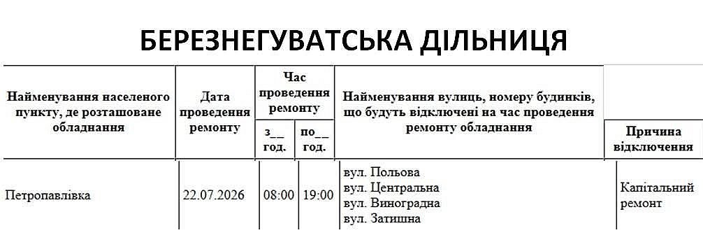 Масові відключення світла в Миколаєві та області у середу: список адрес Масові відключення світла в Миколаєві та області у середу: список адрес