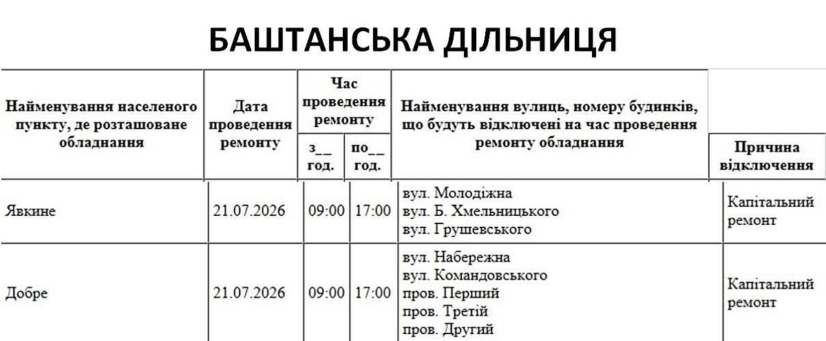 Масові відключення світла в Миколаєві та області у середу: список адрес Масові відключення світла в Миколаєві та області у середу: список адрес