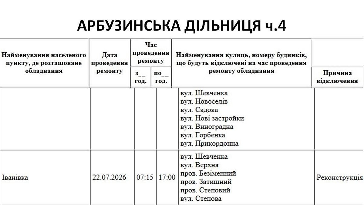 Масові відключення світла в Миколаєві та області у середу: список адрес Масові відключення світла в Миколаєві та області у середу: список адрес