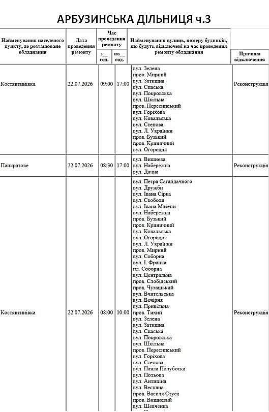 Масові відключення світла в Миколаєві та області у середу: список адрес Масові відключення світла в Миколаєві та області у середу: список адрес