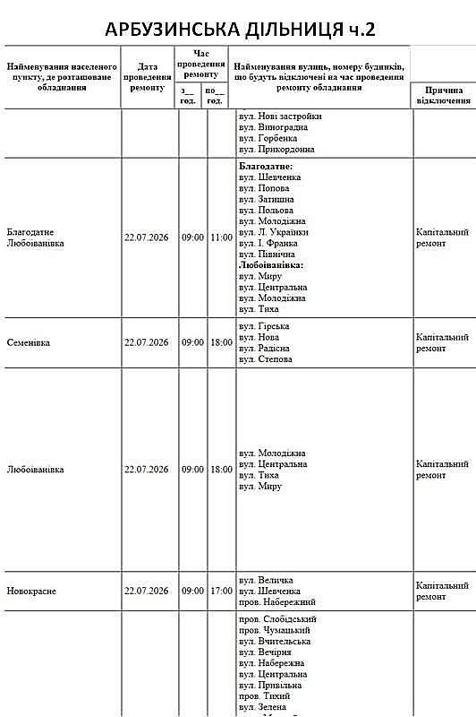 Масові відключення світла в Миколаєві та області у середу: список адрес Масові відключення світла в Миколаєві та області у середу: список адрес