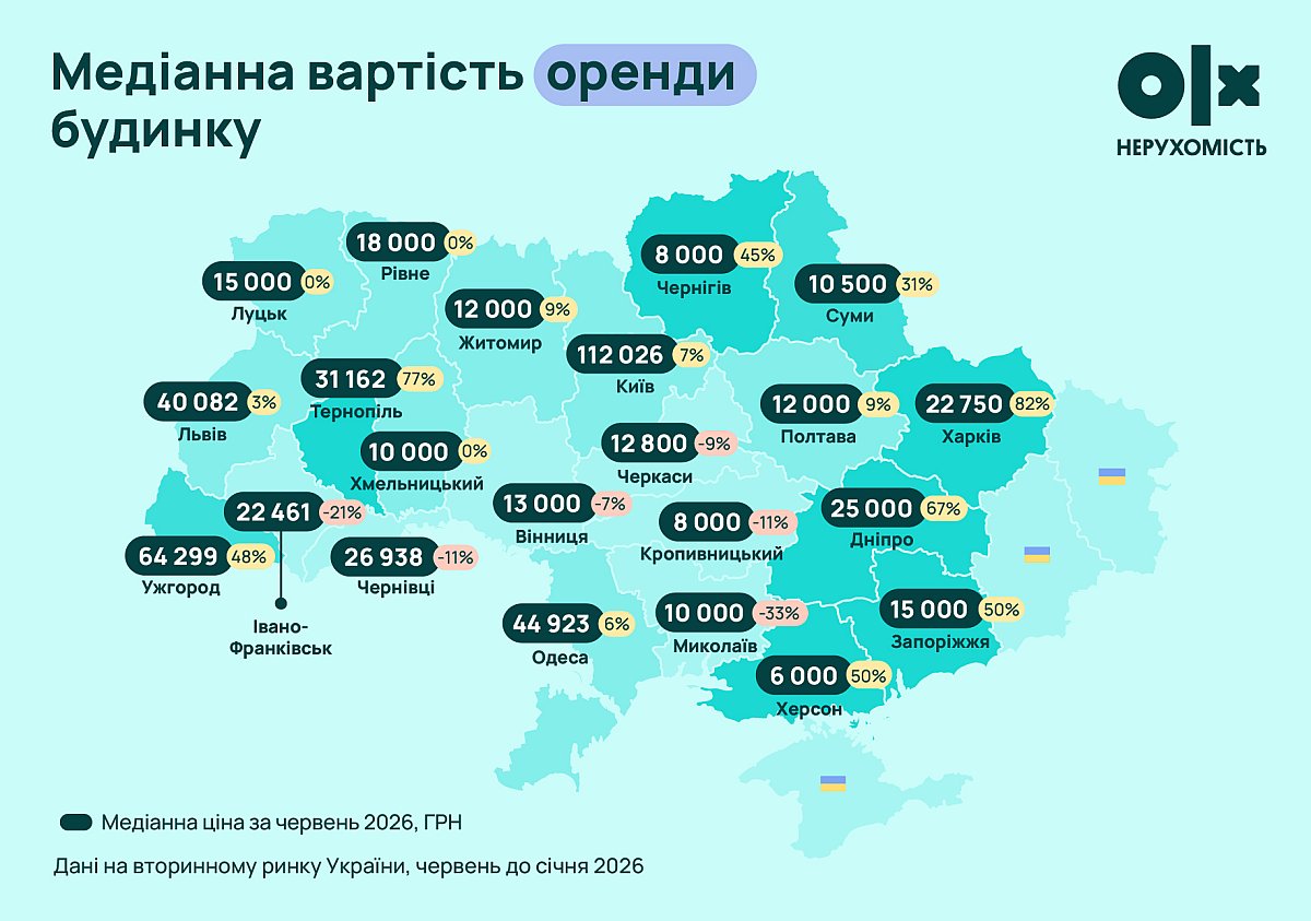 Сколько стоит аренда жилья в Украине: Николаев вошел в число самых доступных городов Сколько стоит аренда жилья в Украине: Николаев вошел в число самых доступных городов