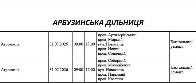 Ремонтные работы на сетях: где в Николаеве и области завтра не будет света Ремонтные работы на сетях: где в Николаеве и области завтра не будет света