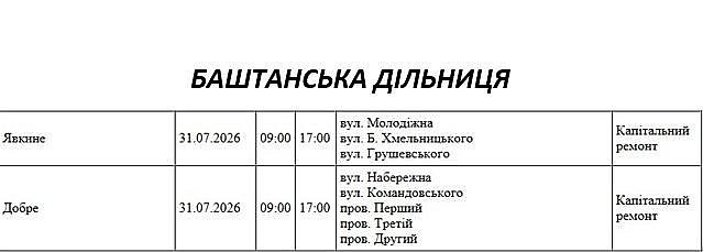Ремонтные работы на сетях: где в Николаеве и области завтра не будет света Ремонтные работы на сетях: где в Николаеве и области завтра не будет света