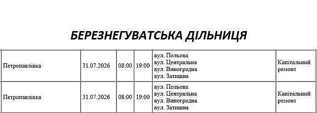 Ремонтные работы на сетях: где в Николаеве и области завтра не будет света Ремонтные работы на сетях: где в Николаеве и области завтра не будет света