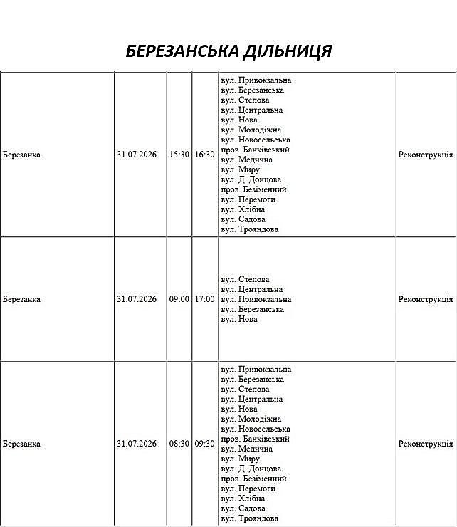 Ремонтные работы на сетях: где в Николаеве и области завтра не будет света Ремонтные работы на сетях: где в Николаеве и области завтра не будет света