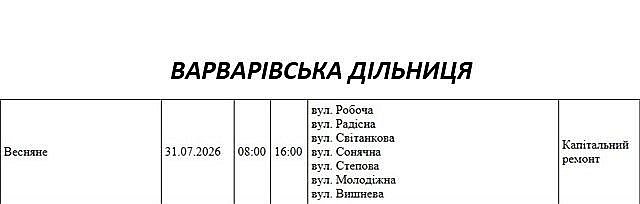 Ремонтные работы на сетях: где в Николаеве и области завтра не будет света Ремонтные работы на сетях: где в Николаеве и области завтра не будет света