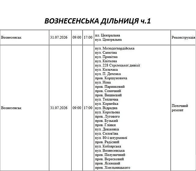 Ремонтные работы на сетях: где в Николаеве и области завтра не будет света Ремонтные работы на сетях: где в Николаеве и области завтра не будет света