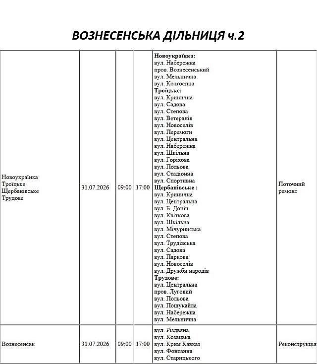 Ремонтные работы на сетях: где в Николаеве и области завтра не будет света Ремонтные работы на сетях: где в Николаеве и области завтра не будет света