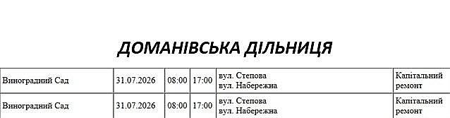 Ремонтные работы на сетях: где в Николаеве и области завтра не будет света Ремонтные работы на сетях: где в Николаеве и области завтра не будет света