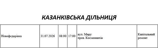 Ремонтные работы на сетях: где в Николаеве и области завтра не будет света Ремонтные работы на сетях: где в Николаеве и области завтра не будет света