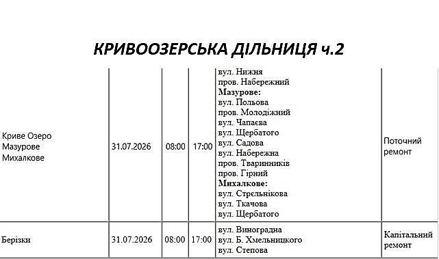 Ремонтные работы на сетях: где в Николаеве и области завтра не будет света Ремонтные работы на сетях: где в Николаеве и области завтра не будет света