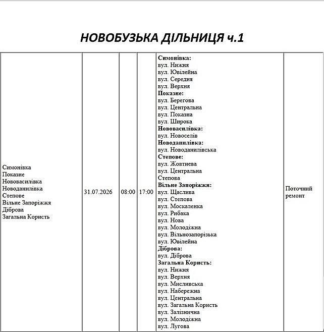 Ремонтные работы на сетях: где в Николаеве и области завтра не будет света Ремонтные работы на сетях: где в Николаеве и области завтра не будет света