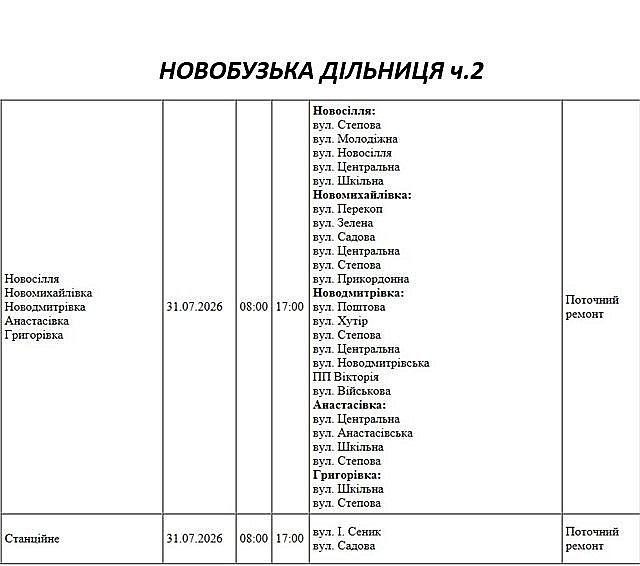Ремонтные работы на сетях: где в Николаеве и области завтра не будет света Ремонтные работы на сетях: где в Николаеве и области завтра не будет света
