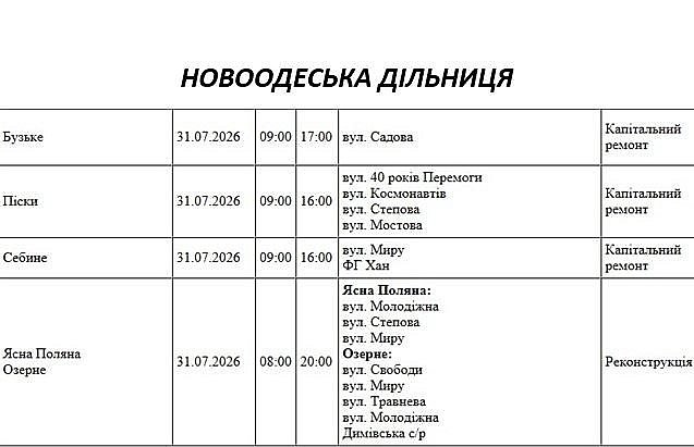 Ремонтные работы на сетях: где в Николаеве и области завтра не будет света Ремонтные работы на сетях: где в Николаеве и области завтра не будет света
