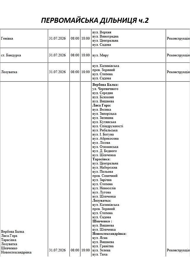 Ремонтные работы на сетях: где в Николаеве и области завтра не будет света Ремонтные работы на сетях: где в Николаеве и области завтра не будет света
