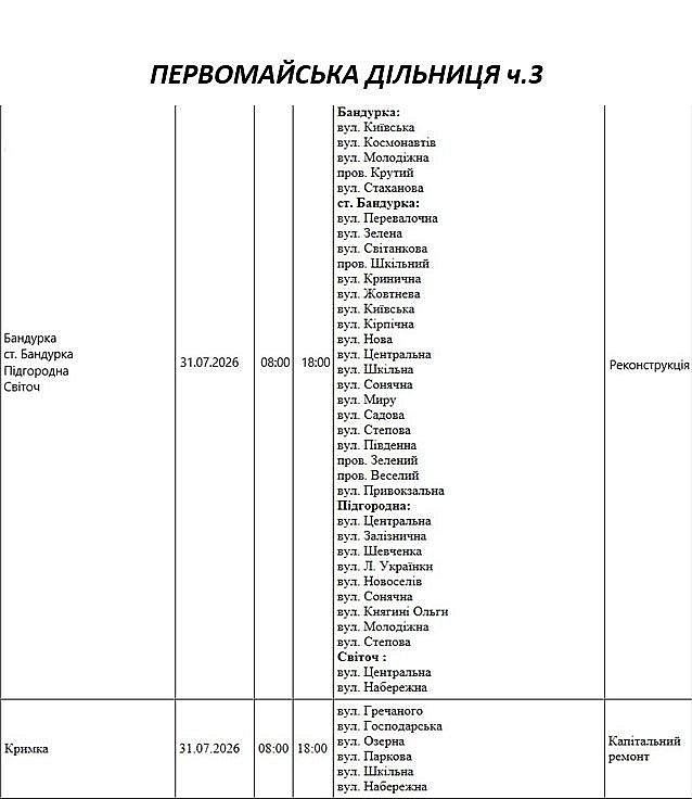 Ремонтные работы на сетях: где в Николаеве и области завтра не будет света Ремонтные работы на сетях: где в Николаеве и области завтра не будет света