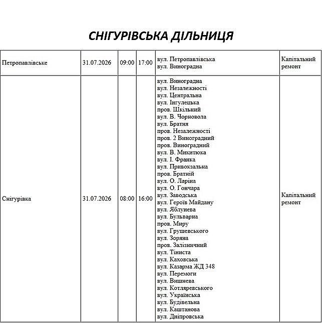 Ремонтные работы на сетях: где в Николаеве и области завтра не будет света Ремонтные работы на сетях: где в Николаеве и области завтра не будет света