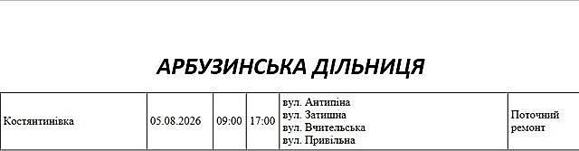 Подготовка к осенне-зимнему периоду: где в Николаеве и области 5 августа не будет света Подготовка к осенне-зимнему периоду: где в Николаеве и области 5 августа не будет света