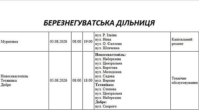 Подготовка к осенне-зимнему периоду: где в Николаеве и области 5 августа не будет света Подготовка к осенне-зимнему периоду: где в Николаеве и области 5 августа не будет света