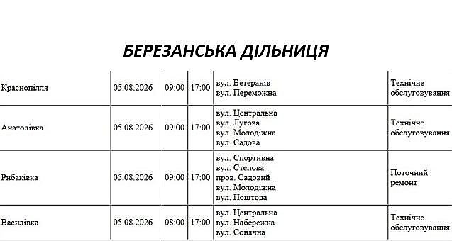 Подготовка к осенне-зимнему периоду: где в Николаеве и области 5 августа не будет света Подготовка к осенне-зимнему периоду: где в Николаеве и области 5 августа не будет света