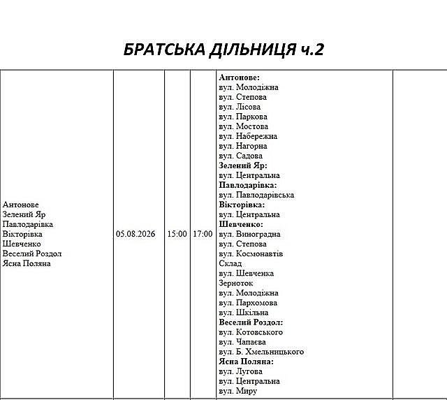Подготовка к осенне-зимнему периоду: где в Николаеве и области 5 августа не будет света Подготовка к осенне-зимнему периоду: где в Николаеве и области 5 августа не будет света