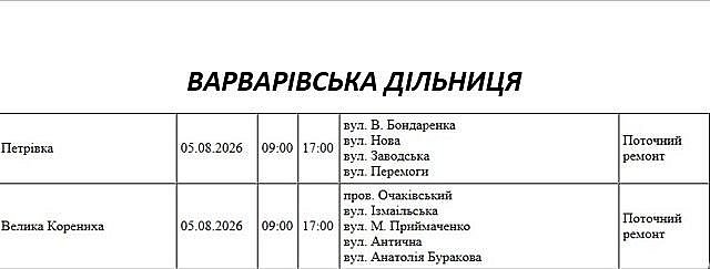 Подготовка к осенне-зимнему периоду: где в Николаеве и области 5 августа не будет света Подготовка к осенне-зимнему периоду: где в Николаеве и области 5 августа не будет света