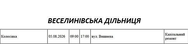 Подготовка к осенне-зимнему периоду: где в Николаеве и области 5 августа не будет света Подготовка к осенне-зимнему периоду: где в Николаеве и области 5 августа не будет света