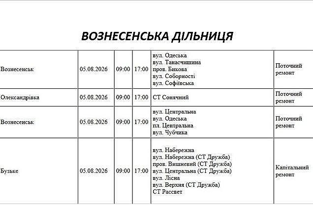 Подготовка к осенне-зимнему периоду: где в Николаеве и области 5 августа не будет света Подготовка к осенне-зимнему периоду: где в Николаеве и области 5 августа не будет света