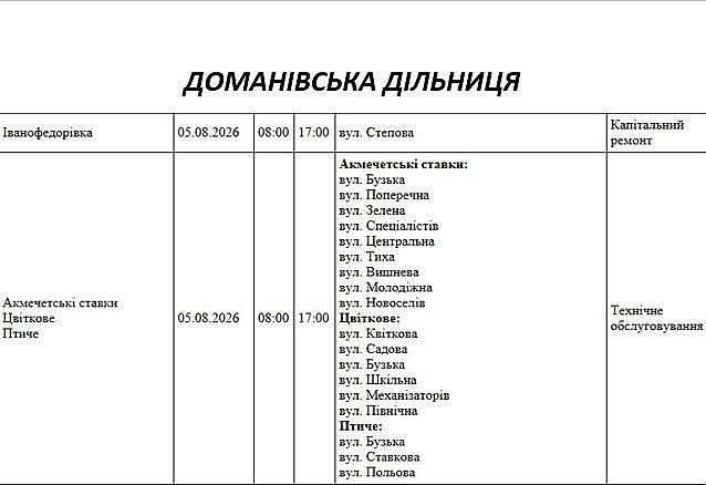 Подготовка к осенне-зимнему периоду: где в Николаеве и области 5 августа не будет света Подготовка к осенне-зимнему периоду: где в Николаеве и области 5 августа не будет света