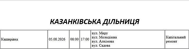 Подготовка к осенне-зимнему периоду: где в Николаеве и области 5 августа не будет света Подготовка к осенне-зимнему периоду: где в Николаеве и области 5 августа не будет света