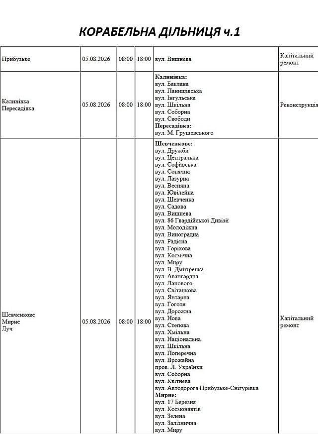Подготовка к осенне-зимнему периоду: где в Николаеве и области 5 августа не будет света Подготовка к осенне-зимнему периоду: где в Николаеве и области 5 августа не будет света
