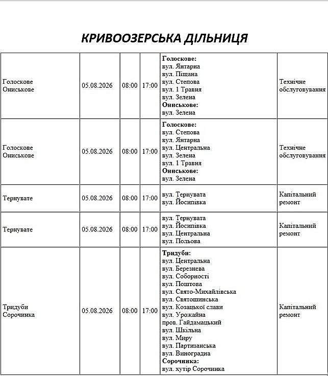 Подготовка к осенне-зимнему периоду: где в Николаеве и области 5 августа не будет света Подготовка к осенне-зимнему периоду: где в Николаеве и области 5 августа не будет света