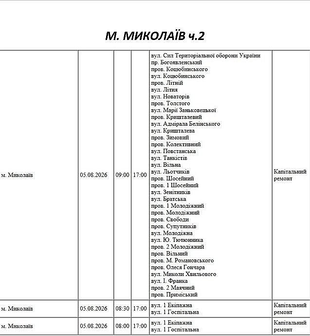 Подготовка к осенне-зимнему периоду: где в Николаеве и области 5 августа не будет света Подготовка к осенне-зимнему периоду: где в Николаеве и области 5 августа не будет света