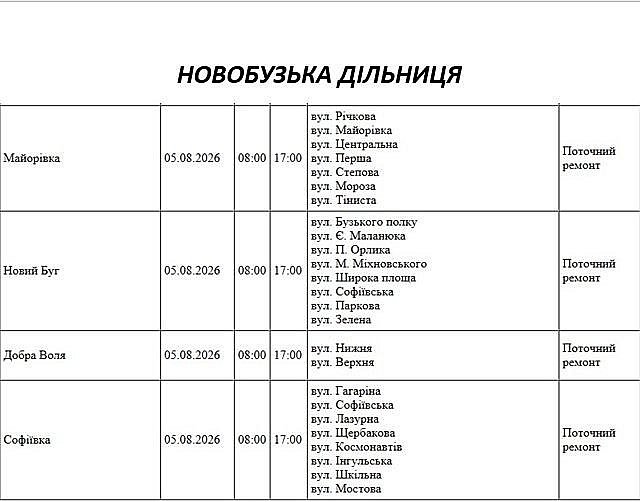Подготовка к осенне-зимнему периоду: где в Николаеве и области 5 августа не будет света Подготовка к осенне-зимнему периоду: где в Николаеве и области 5 августа не будет света
