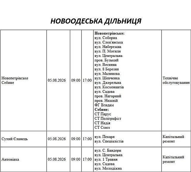 Подготовка к осенне-зимнему периоду: где в Николаеве и области 5 августа не будет света Подготовка к осенне-зимнему периоду: где в Николаеве и области 5 августа не будет света