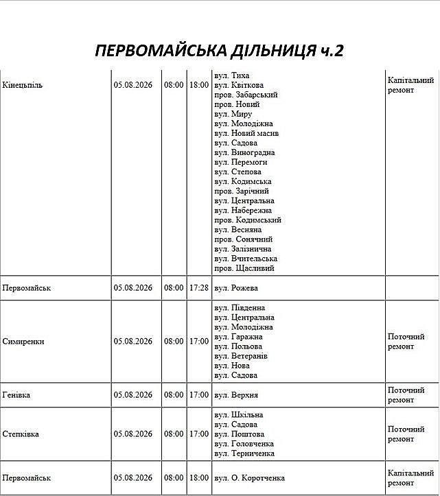 Подготовка к осенне-зимнему периоду: где в Николаеве и области 5 августа не будет света Подготовка к осенне-зимнему периоду: где в Николаеве и области 5 августа не будет света