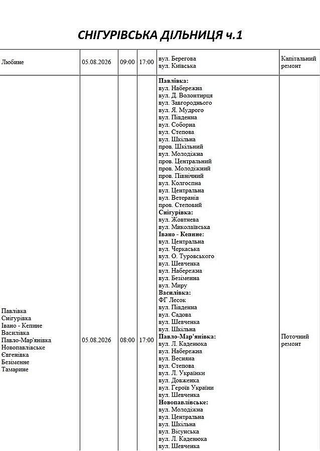Подготовка к осенне-зимнему периоду: где в Николаеве и области 5 августа не будет света Подготовка к осенне-зимнему периоду: где в Николаеве и области 5 августа не будет света