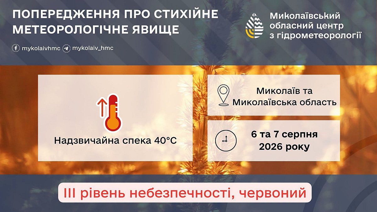В Николаевской области объявлено предупреждение о чрезвычайной жаре В Николаевской области объявлено предупреждение о чрезвычайной жаре