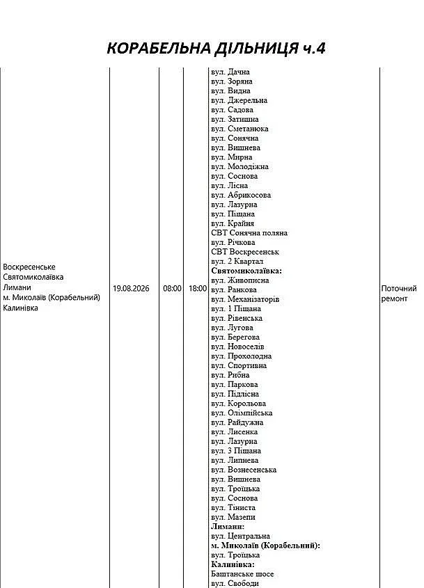 Массовые отключения света запланированы на среду в Николаеве и области: адреса Массовые отключения света запланированы на среду в Николаеве и области: адреса