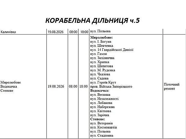 Массовые отключения света запланированы на среду в Николаеве и области: адреса Массовые отключения света запланированы на среду в Николаеве и области: адреса