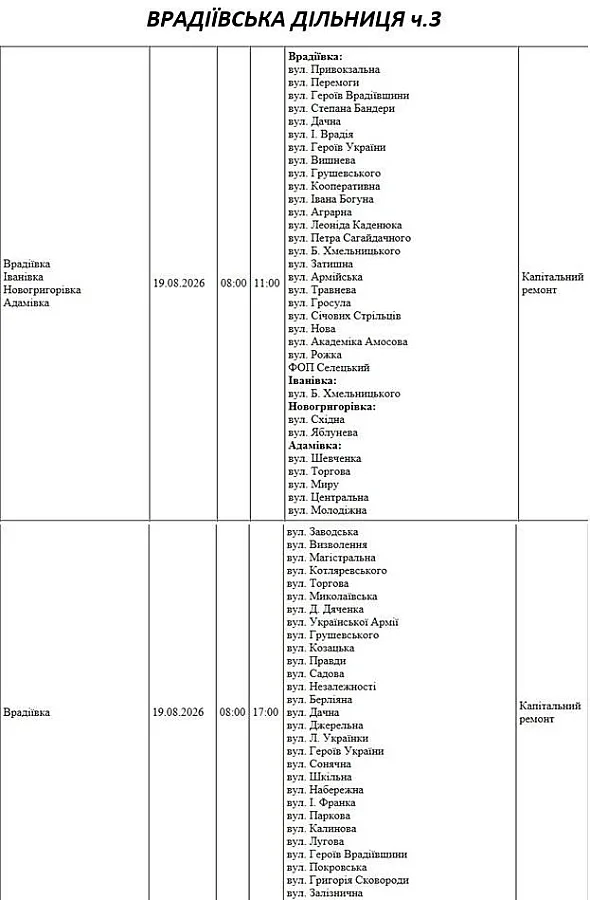 Массовые отключения света запланированы на среду в Николаеве и области: адреса Массовые отключения света запланированы на среду в Николаеве и области: адреса
