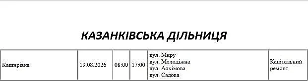 Массовые отключения света запланированы на среду в Николаеве и области: адреса Массовые отключения света запланированы на среду в Николаеве и области: адреса