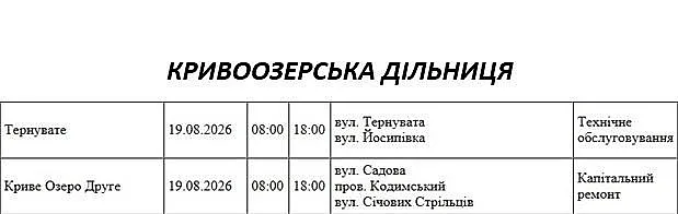 Массовые отключения света запланированы на среду в Николаеве и области: адреса Массовые отключения света запланированы на среду в Николаеве и области: адреса