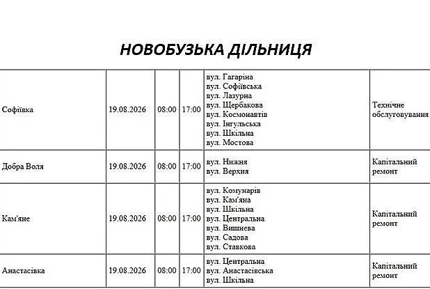 Массовые отключения света запланированы на среду в Николаеве и области: адреса Массовые отключения света запланированы на среду в Николаеве и области: адреса