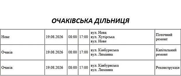 Массовые отключения света запланированы на среду в Николаеве и области: адреса Массовые отключения света запланированы на среду в Николаеве и области: адреса