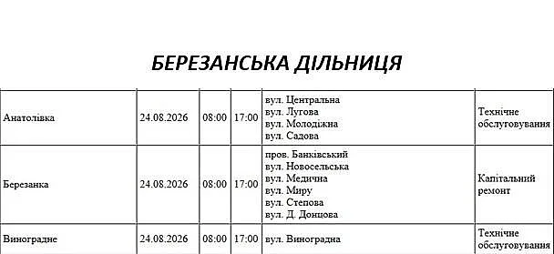 Подготовка к зиме: где в Николаеве и области 24 августа отключат свет Подготовка к зиме: где в Николаеве и области 24 августа отключат свет