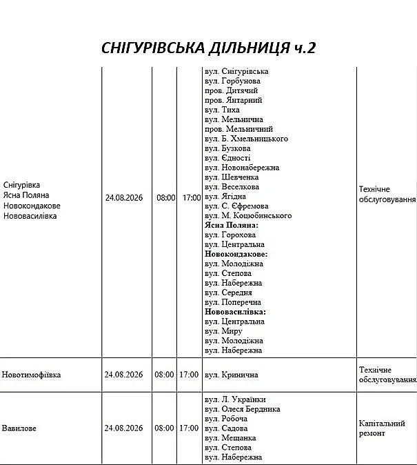 Подготовка к зиме: где в Николаеве и области 24 августа отключат свет Подготовка к зиме: где в Николаеве и области 24 августа отключат свет