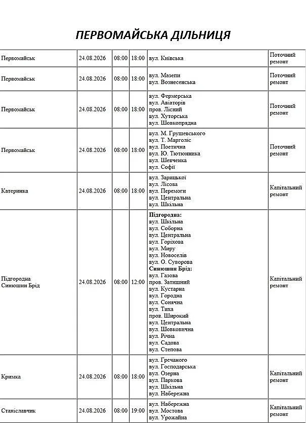 Подготовка к зиме: где в Николаеве и области 24 августа отключат свет Подготовка к зиме: где в Николаеве и области 24 августа отключат свет